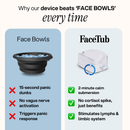 The FaceTub - Full Kit