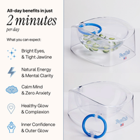 The FaceTub - Full Kit