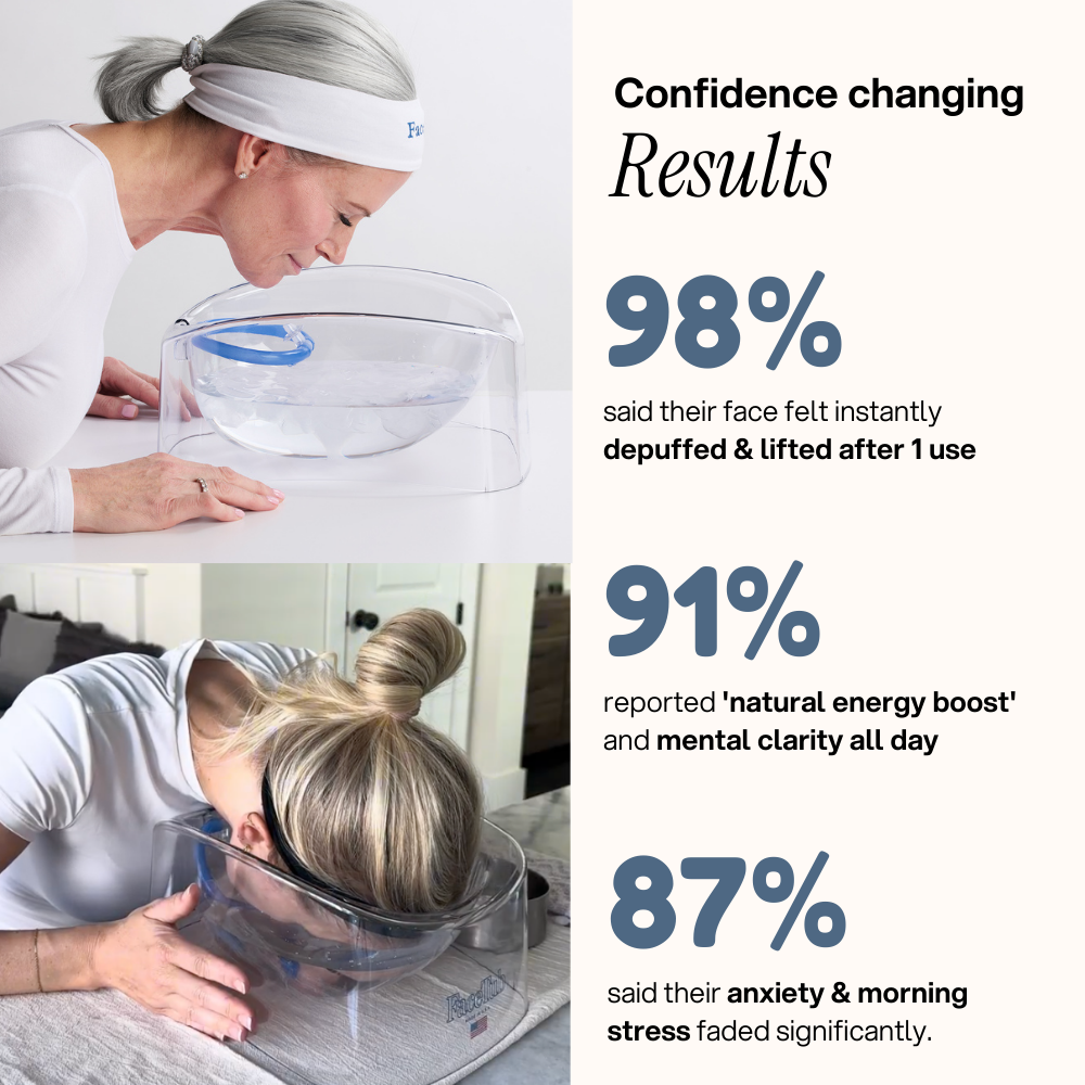 The FaceTub - Full Kit