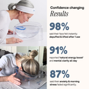 The FaceTub - Full Kit