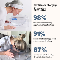 The FaceTub - Full Kit